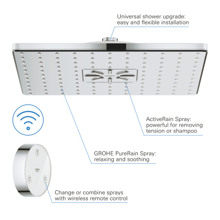 Верхний душ Grohe Rainshower SmartConnect 310 Cube 26643 000 (26643000) хром